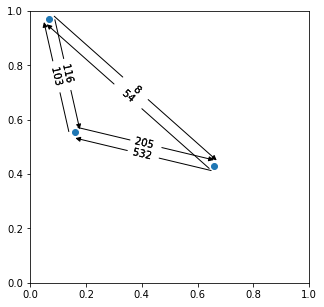 _images/PlottingFunctions_19_0.png