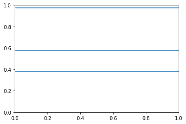 _images/PlottingFunctions_38_1.png