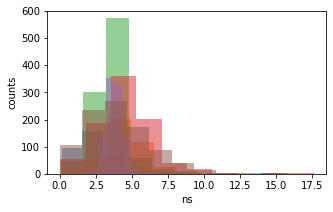 _images/PlottingFunctions_44_0.png