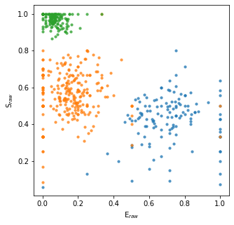 _images/PlottingFunctions_60_0.png