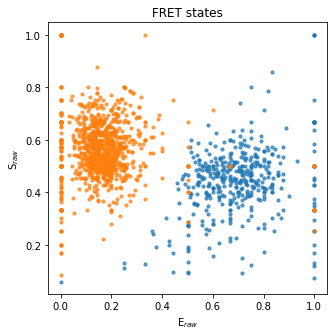 _images/PlottingFunctions_9_0.png