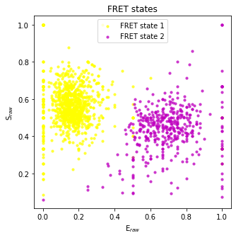 _images/PlottingFunctions_11_0.png