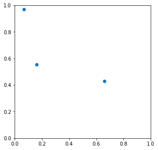 _images/PlottingFunctions_13_0.png
