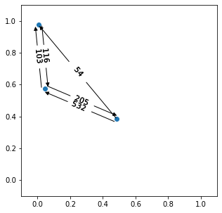_images/PlottingFunctions_17_0.png