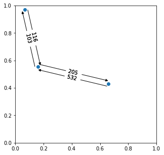 _images/PlottingFunctions_21_0.png