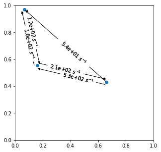 _images/PlottingFunctions_23_0.png
