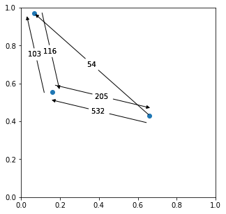 _images/PlottingFunctions_25_0.png