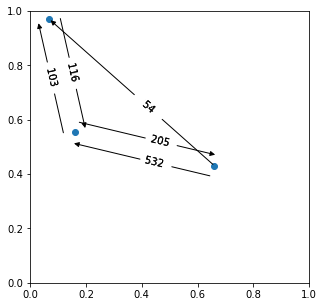 _images/PlottingFunctions_27_0.png