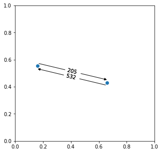 _images/PlottingFunctions_29_0.png
