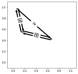 _images/PlottingFunctions_31_0.png