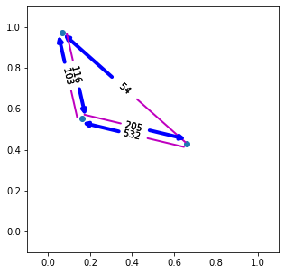 _images/PlottingFunctions_33_0.png