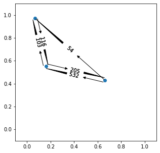 _images/PlottingFunctions_35_0.png