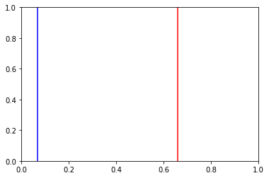 _images/PlottingFunctions_37_1.png