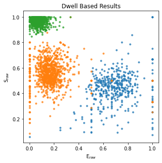 _images/PlottingFunctions_3_0.png