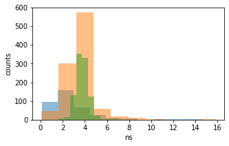 _images/PlottingFunctions_42_0.png