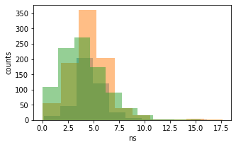 _images/PlottingFunctions_46_0.png