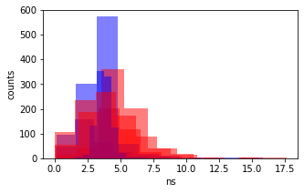 _images/PlottingFunctions_48_0.png