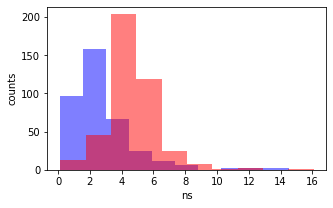 _images/PlottingFunctions_50_0.png