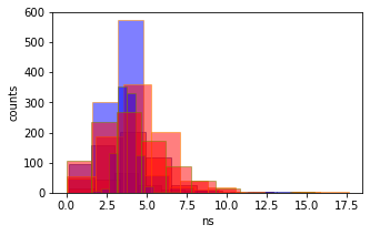 _images/PlottingFunctions_52_0.png