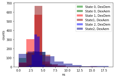 _images/PlottingFunctions_54_0.png