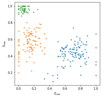 _images/PlottingFunctions_56_0.png