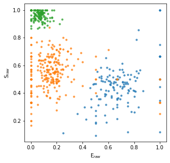 _images/PlottingFunctions_58_0.png