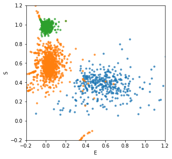 _images/PlottingFunctions_5_1.png