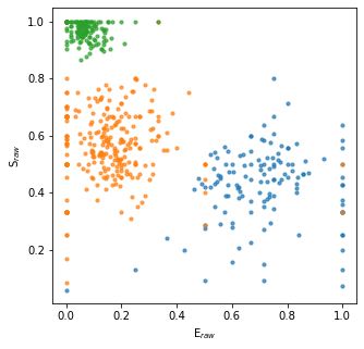 _images/PlottingFunctions_60_0.png