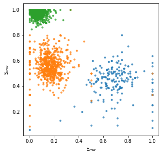 _images/PlottingFunctions_62_0.png
