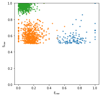 _images/PlottingFunctions_64_0.png