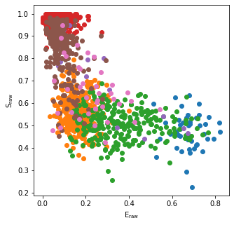 _images/PlottingFunctions_68_0.png