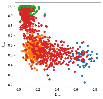 _images/PlottingFunctions_70_0.png