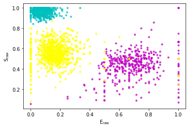 _images/PlottingFunctions_7_0.png