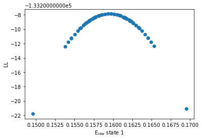 _images/Uncertainty_67_1.png