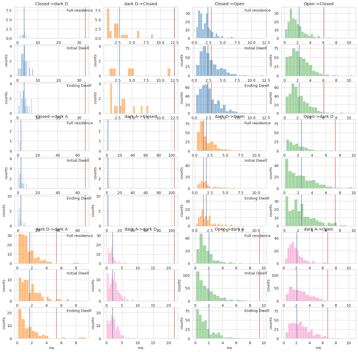 _images/burstH2MM_HP3_TE300_PIE_paper_106_0.png