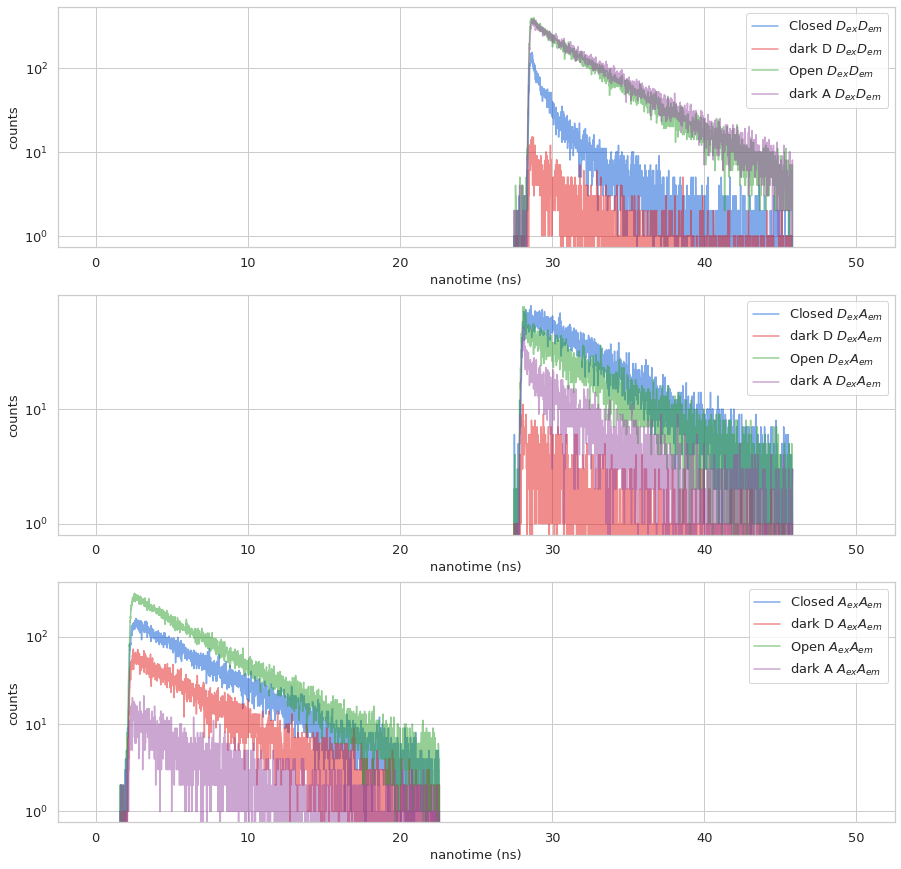 _images/burstH2MM_HP3_TE300_PIE_paper_117_1.png
