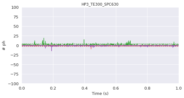 _images/burstH2MM_HP3_TE300_PIE_paper_27_1.png