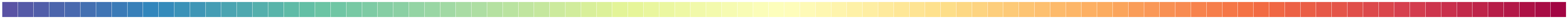 _images/burstH2MM_HP3_TE300_PIE_paper_51_0.png