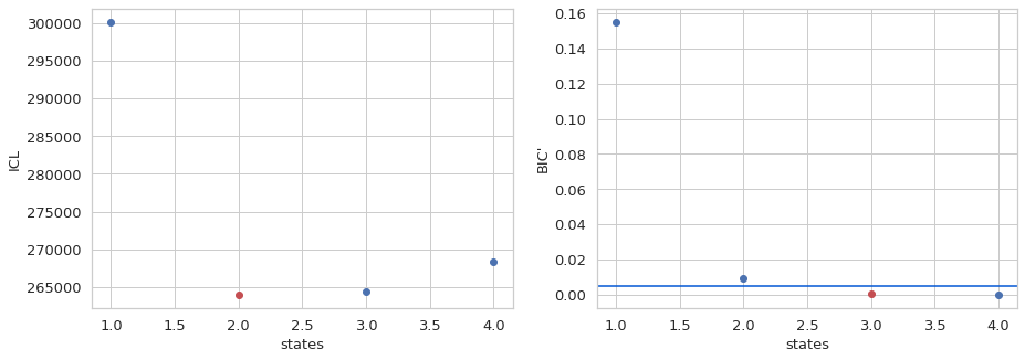 _images/burstH2MM_HP3_TE300_PIE_paper_73_6.png