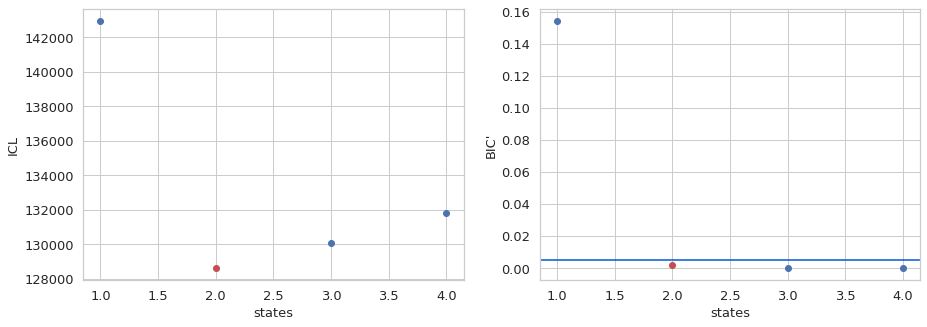 _images/burstH2MM_HP3_TE300_PIE_paper_83_6.png