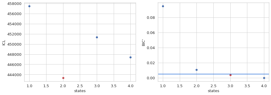 _images/burstH2MM_HP3_TE300_PIE_paper_87_6.png