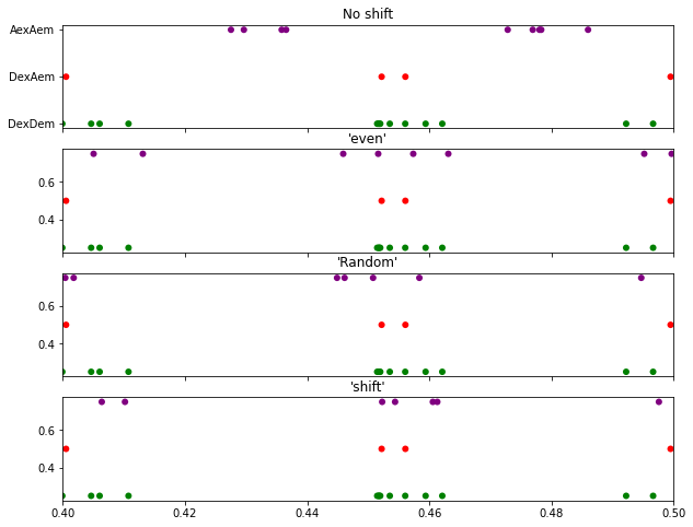_images/usALEX_16_1.png